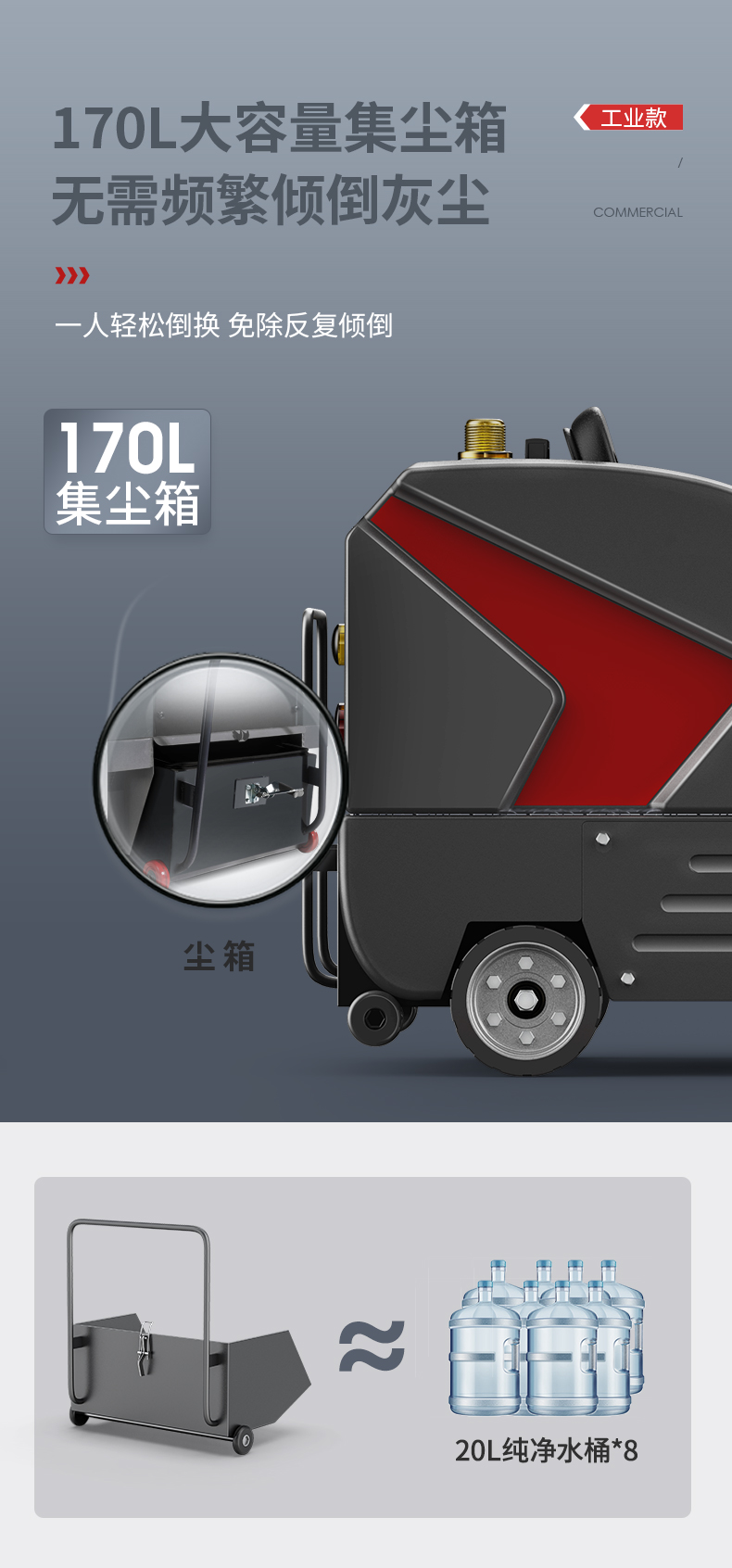 揚(yáng)子S6駕駛式掃地機(jī)(圖12) 揚(yáng)子S6駕駛式掃地機(jī)(圖12)